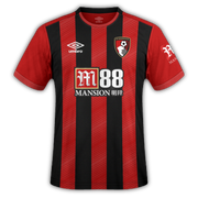 bournemouth_1.png Thumbnail